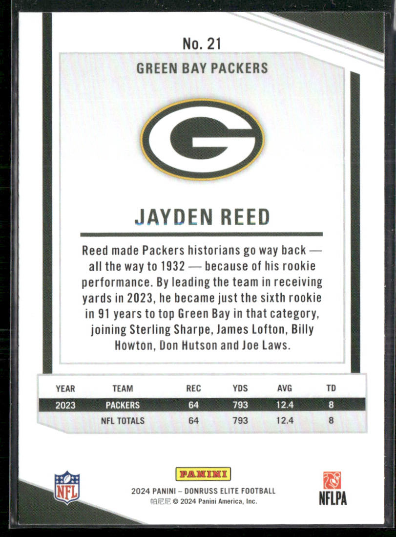 Jayden Reed 2024 Donruss Elite #21 Green Bay Packers