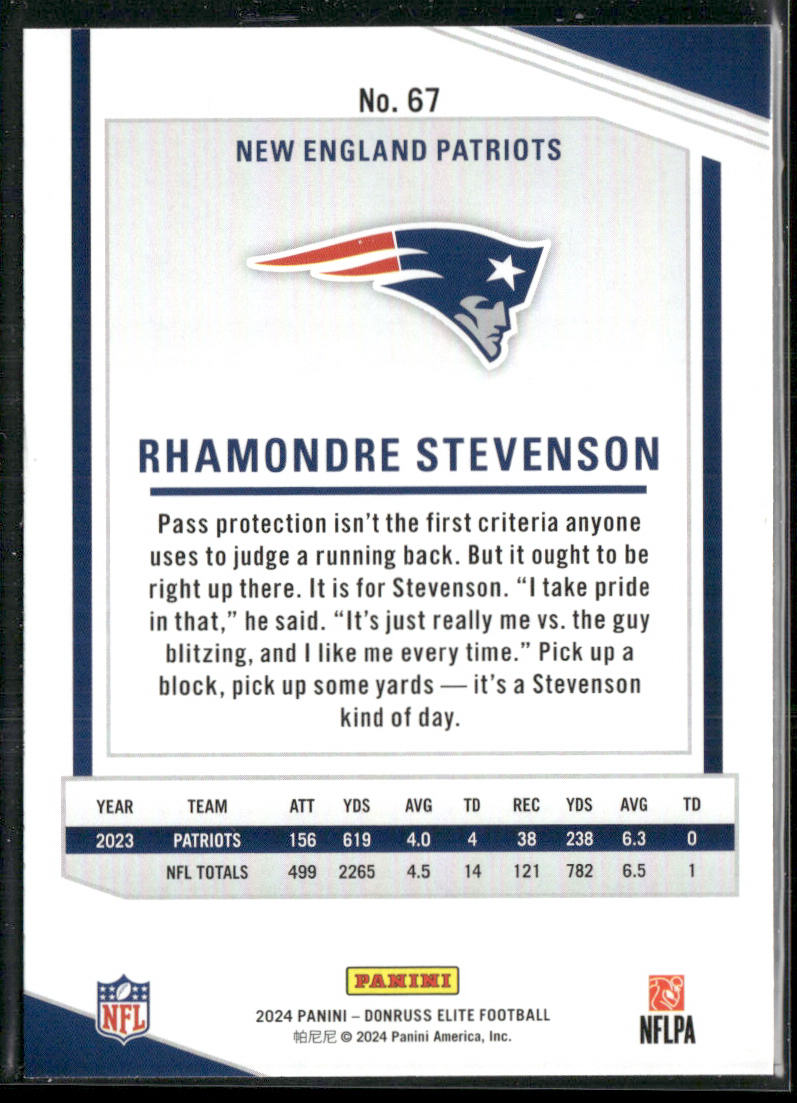 Rhamondre Stevenson 2024 Donruss Elite #67 New England Patriots