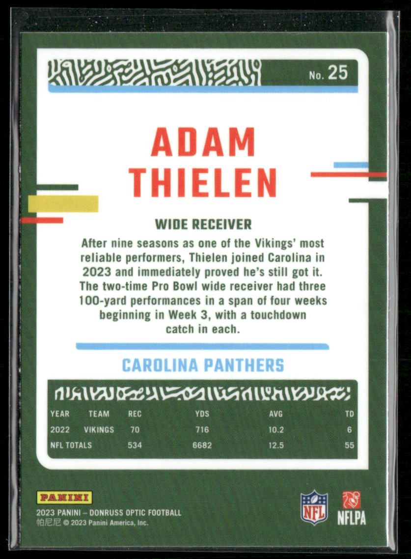 Adam Thielen 2023 Donruss Optic #25 Carolina Panthers