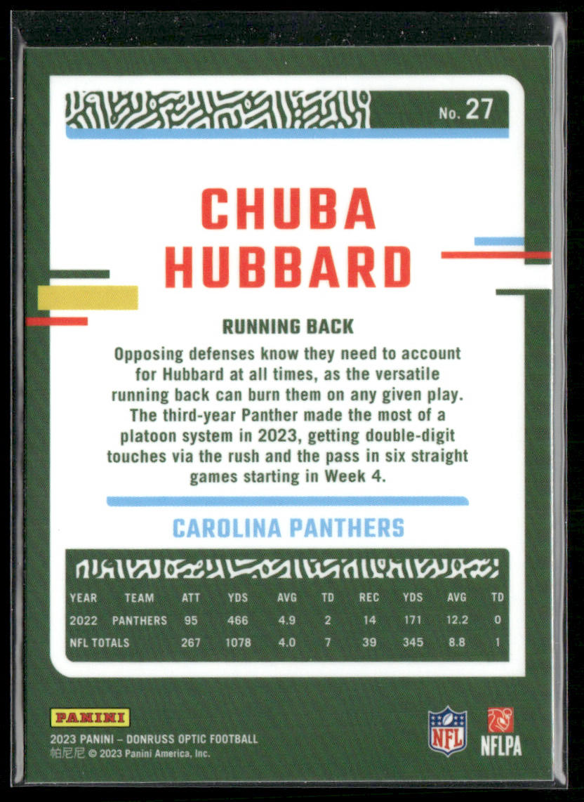 Chuba Hubbard 2023 Donruss Optic #27 Carolina Panthers