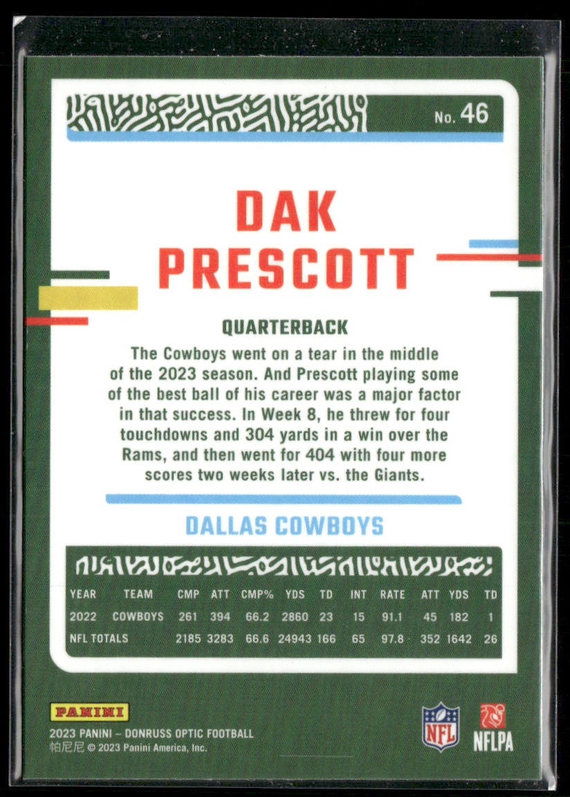 Dak Prescott 2023 Donruss Optic #46 Dallas Cowboys