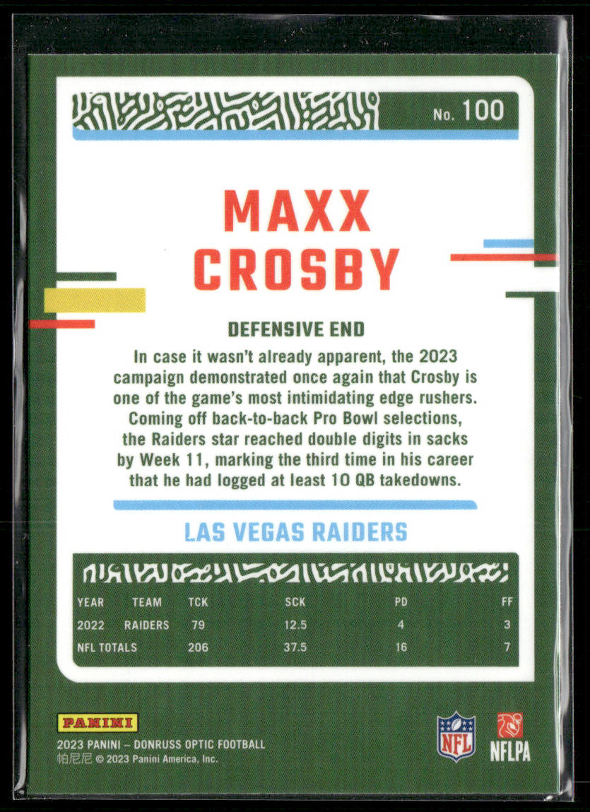 Maxx Crosby 2023 Donruss Optic #100 Las Vegas Raiders