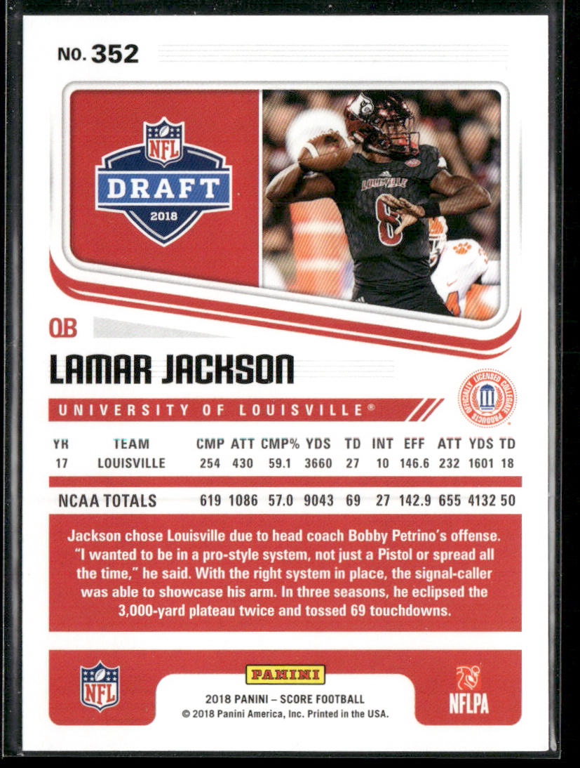 Lamar Jackson 2018 Score #352 Louisville Cardinals
