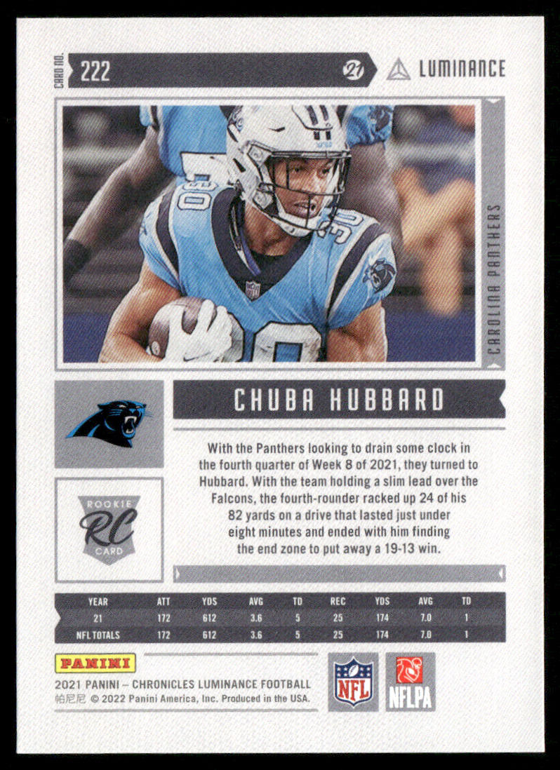 Chuba Hubbard 2021 Panini Chronicles Luminance Update Rookies #222
