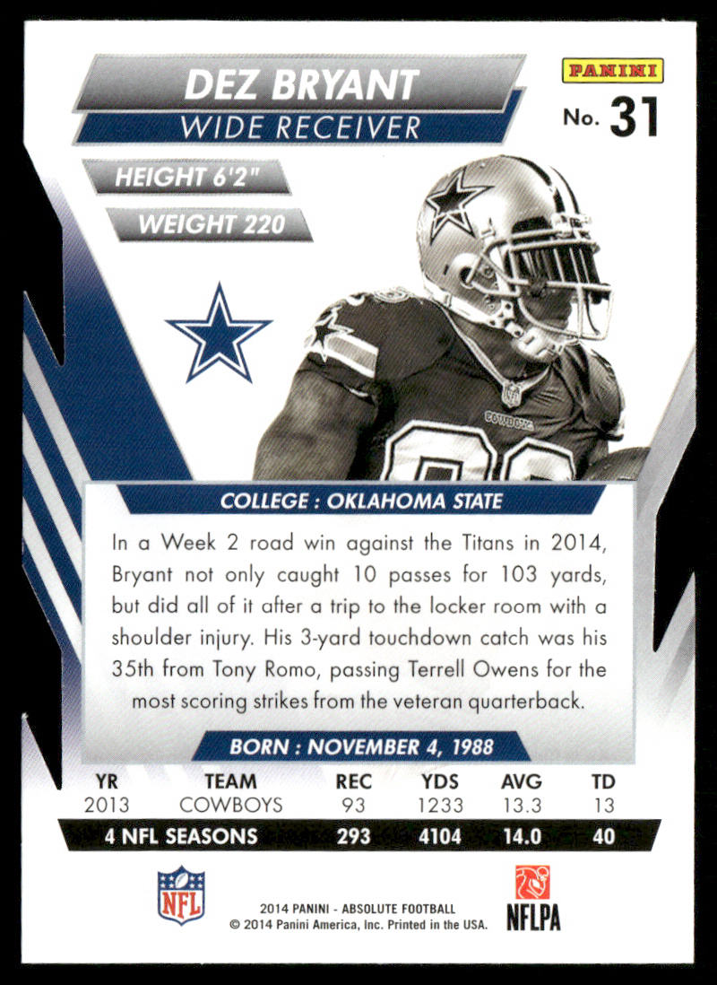 Dez Bryant 2014 Panini Absolute Retail #31 Dallas Cowboys