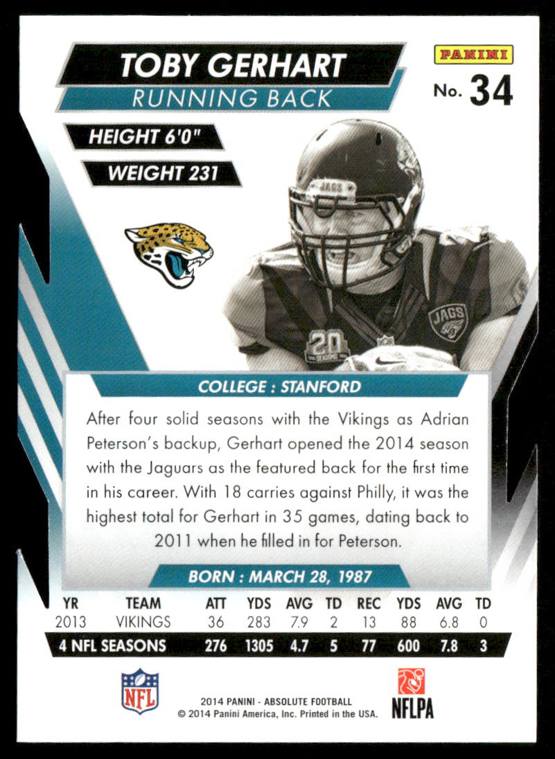 Toby Gerhart 2014 Panini Absolute Retail #34 Jacksonville Jaguars