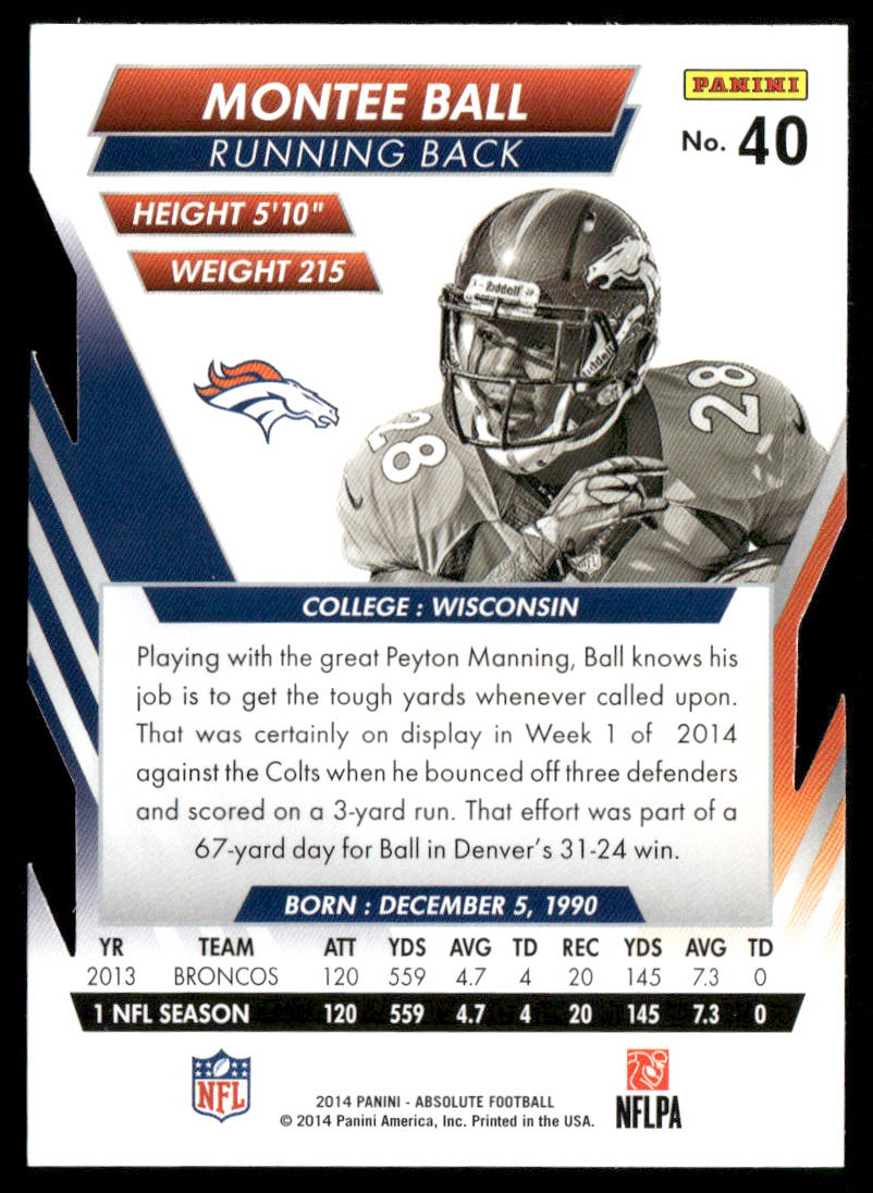 Montee Ball 2014 Panini Absolute Retail #40 Denver Broncos