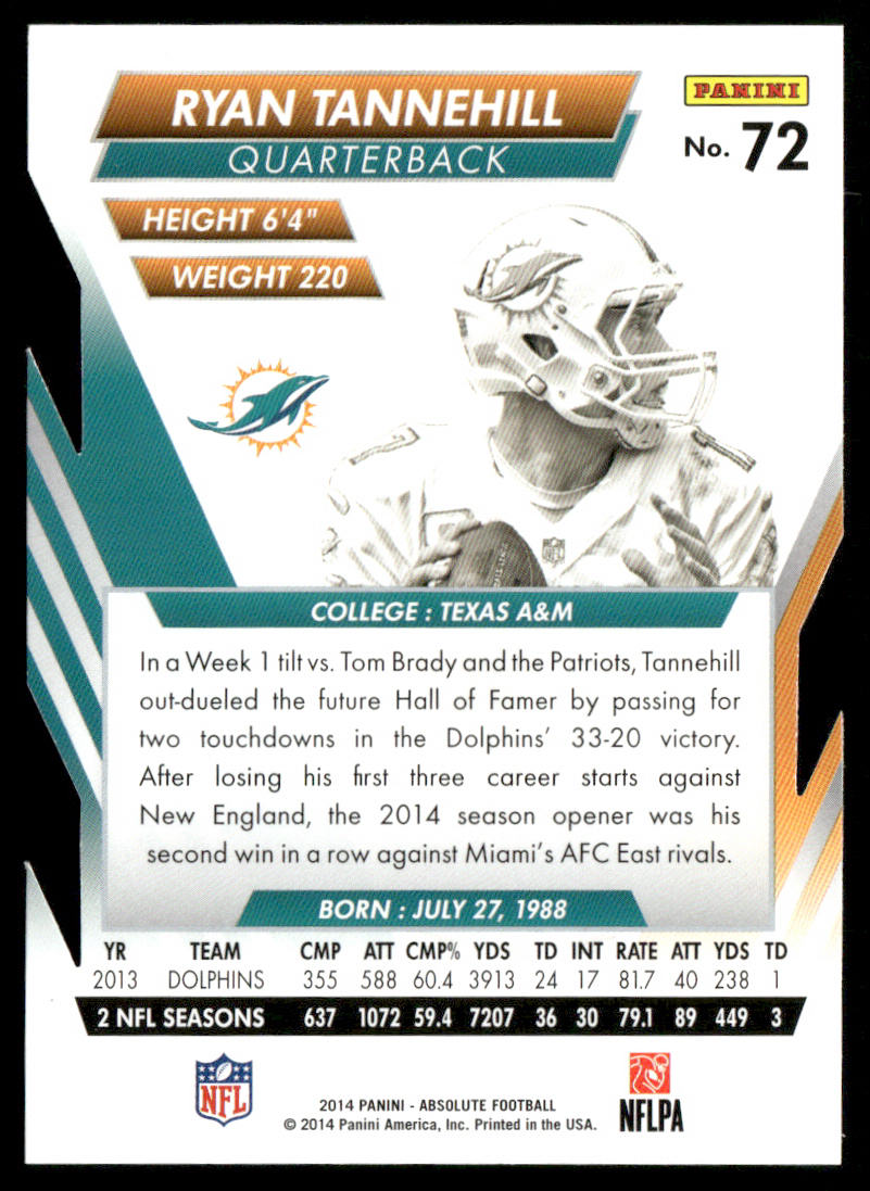 Ryan Tannehill 2014 Panini Absolute Retail #72 Miami Dolphins