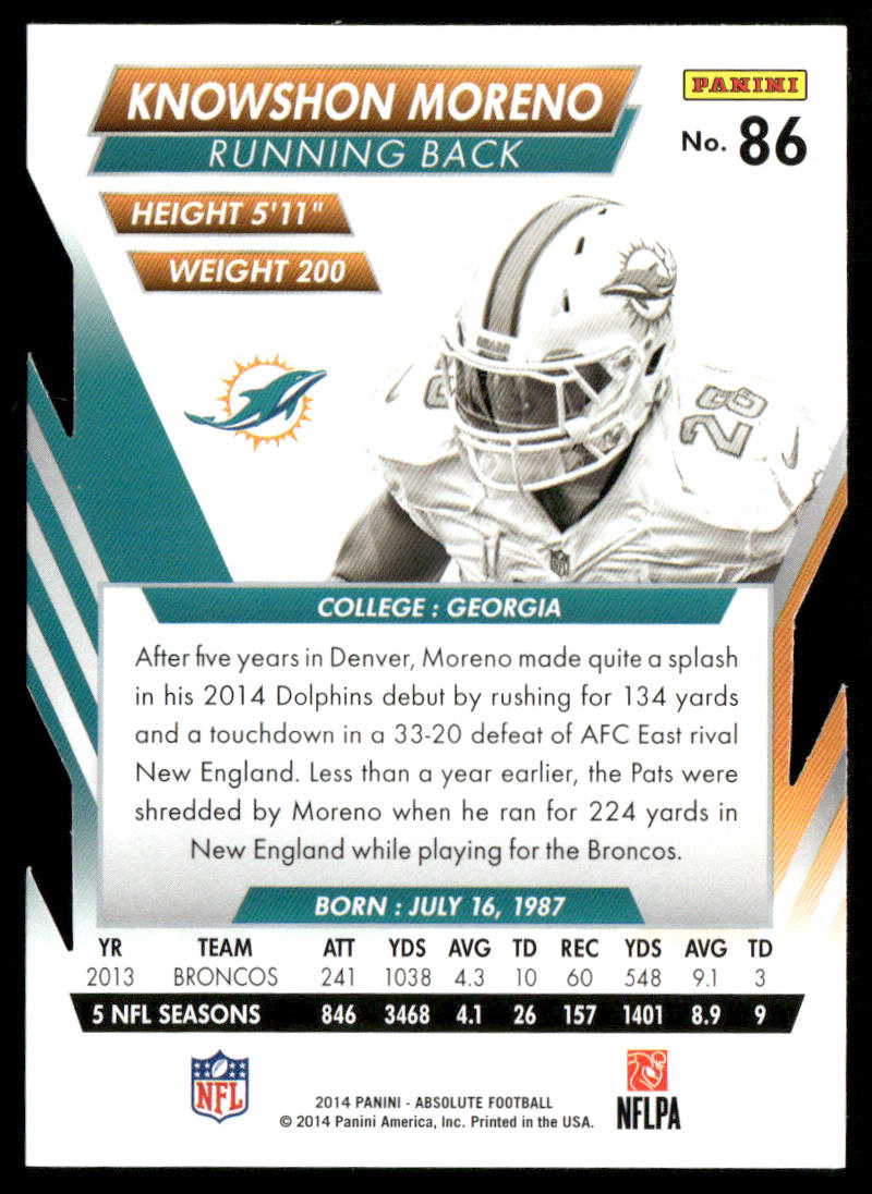 Knowshon Moreno 2014 Panini Absolute Retail #86 Miami Dolphins