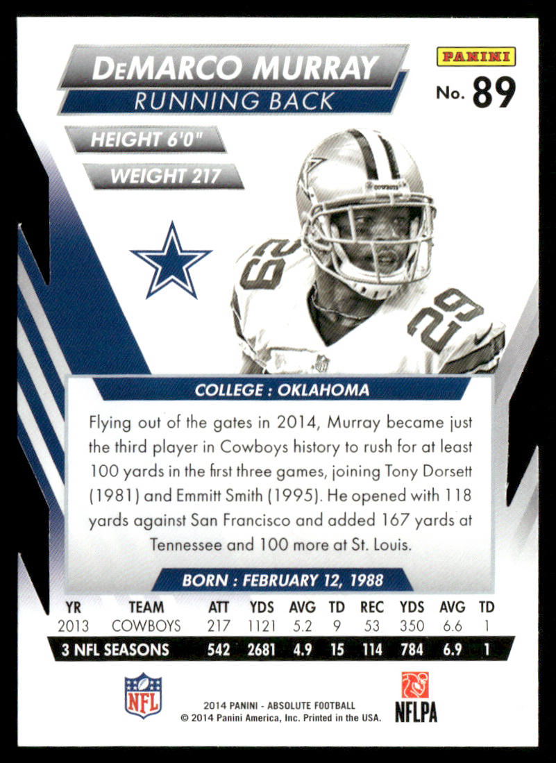 DeMarco Murray 2014 Panini Absolute Retail #89 Dallas Cowboys