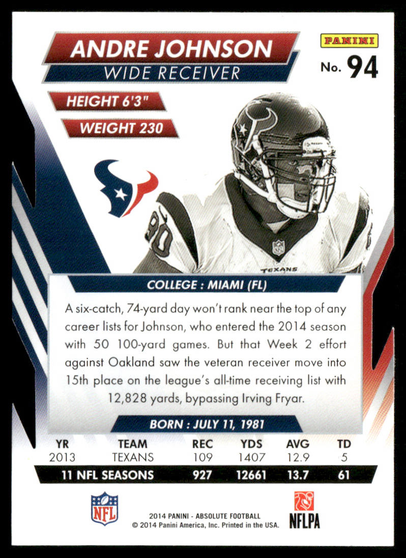 Andre Johnson 2014 Panini Absolute Retail #94 Houston Texans