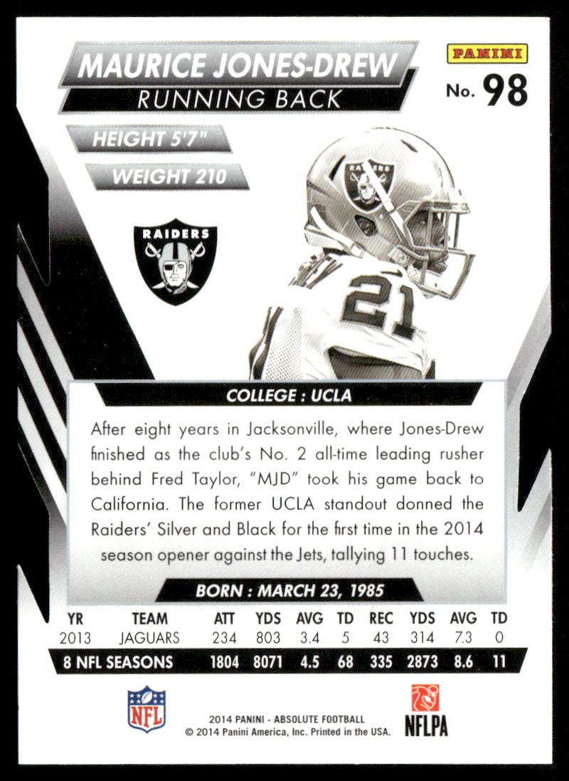 Maurice Jones-Drew 2014 Panini Absolute Retail #98 Oakland Raiders