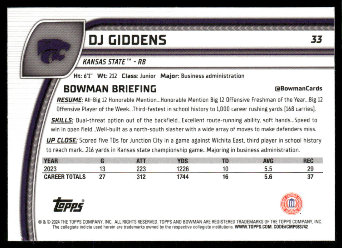 DJ Giddens 2024 Bowman University Chrome #33 Kansas State Wildcats