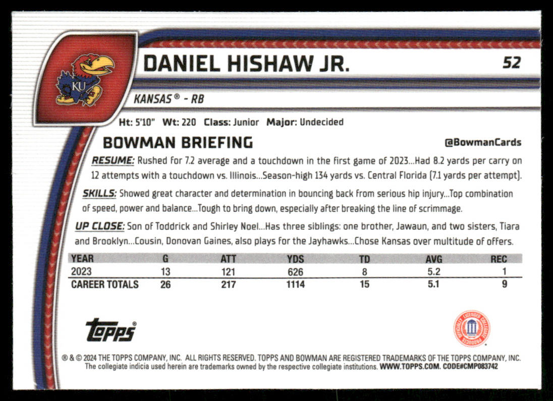 Daniel Hishaw Jr. 2024 Bowman University Chrome #52 Kansas Jayhawks