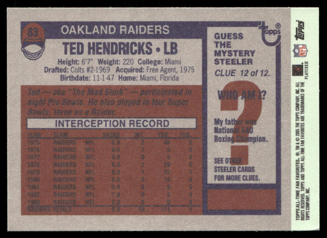 Ted Hendricks 2004 Topps Fan Favorites #83 Oakland Raiders