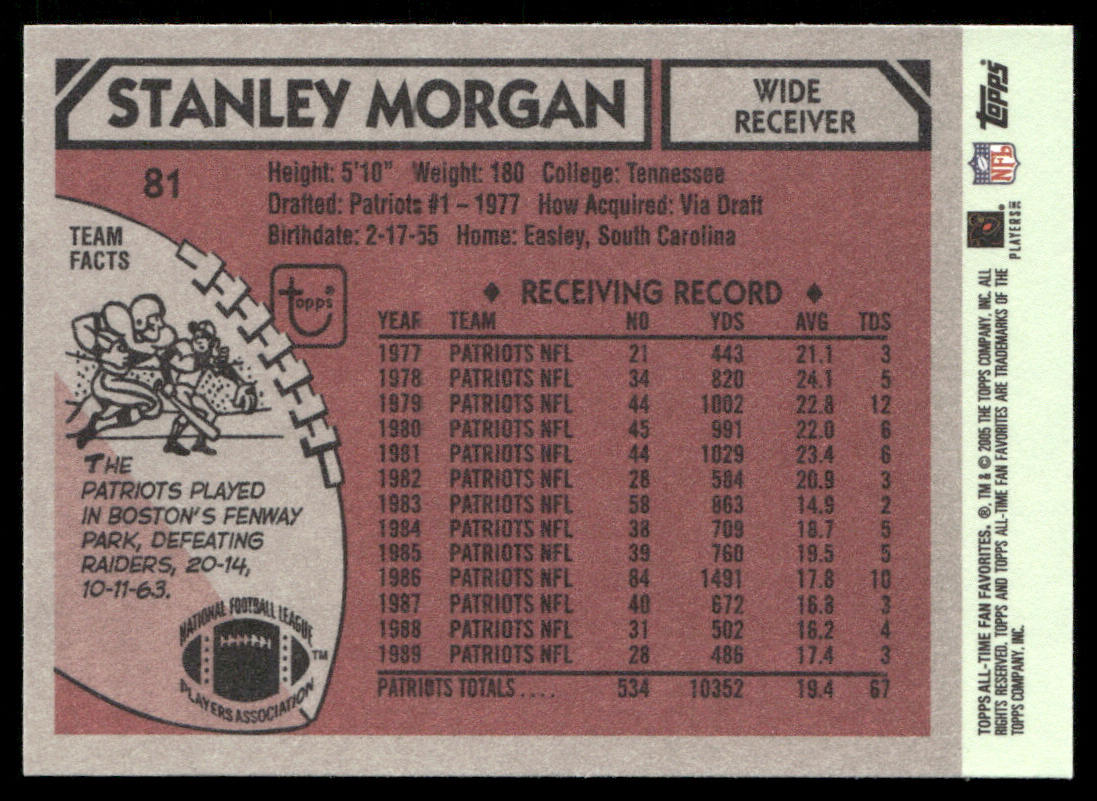 Stanley Morgan 2004 Topps Fan Favorites #81 New England Patriots