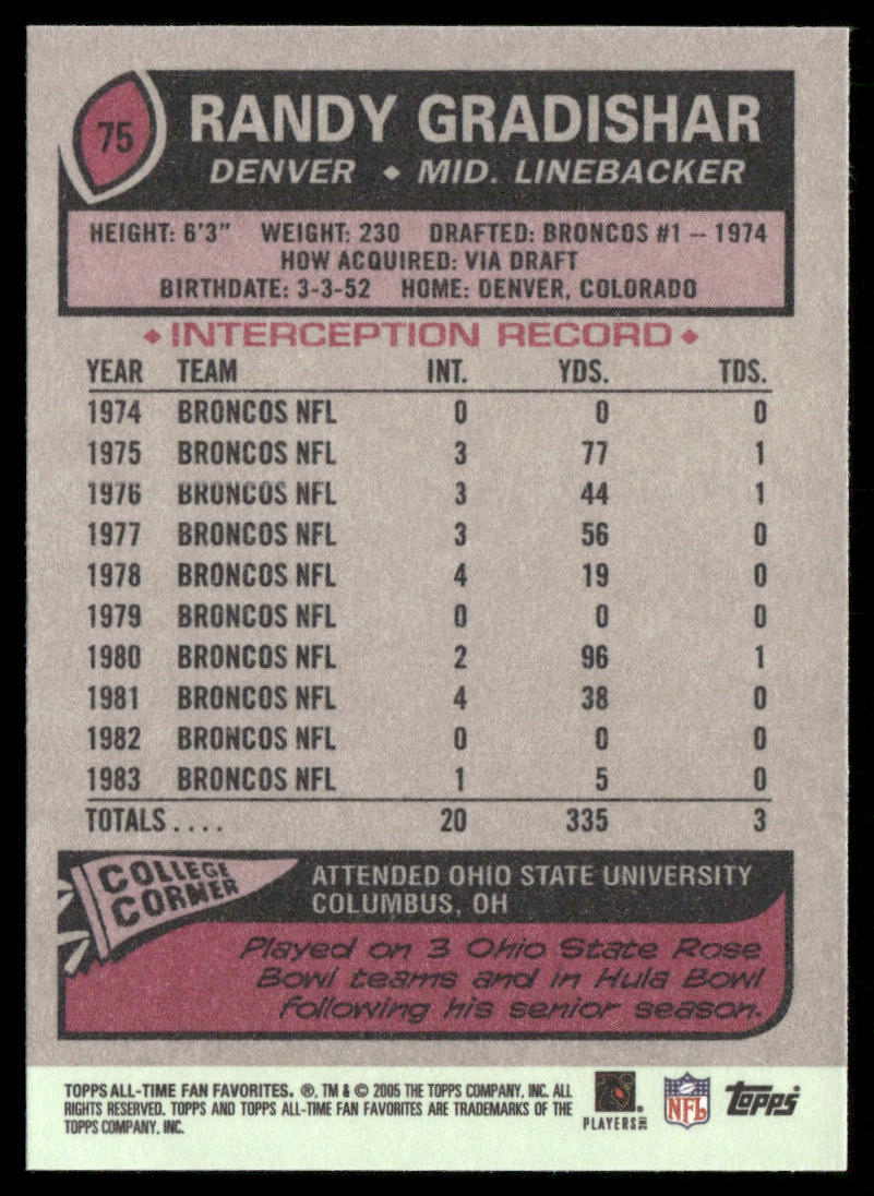 Randy Gradishar 2004 Topps Fan Favorites #75 Denver Broncos