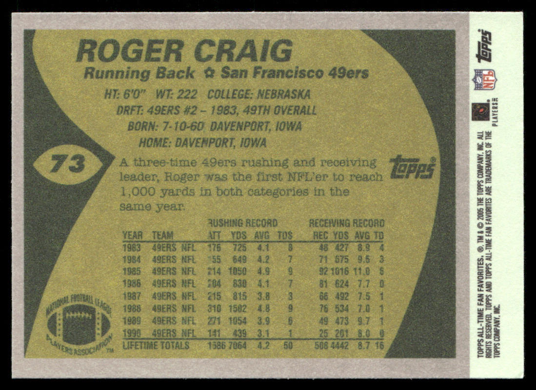 Roger Craig 2004 Topps Fan Favorites #73 San Francisco 49ers