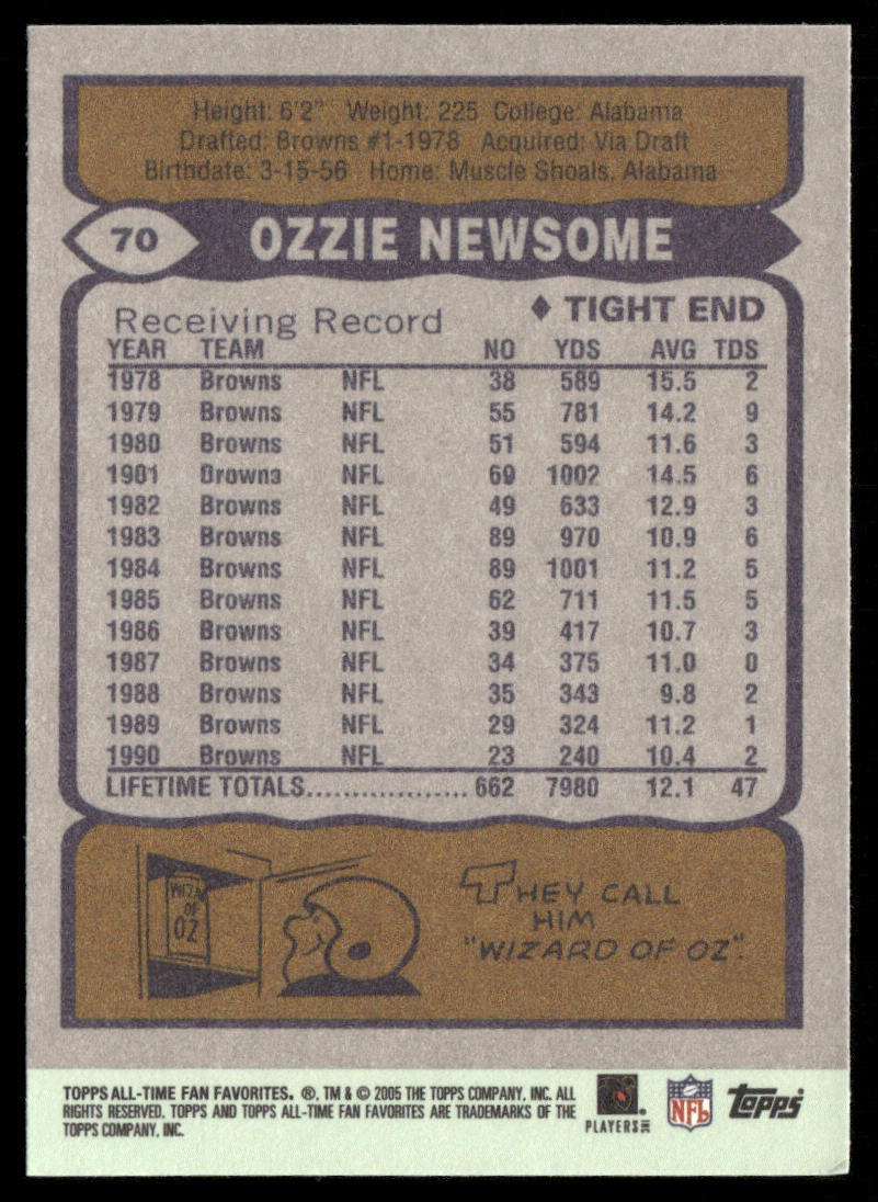 Ozzie Newsome 2004 Topps Fan Favorites #70 Cleveland Browns