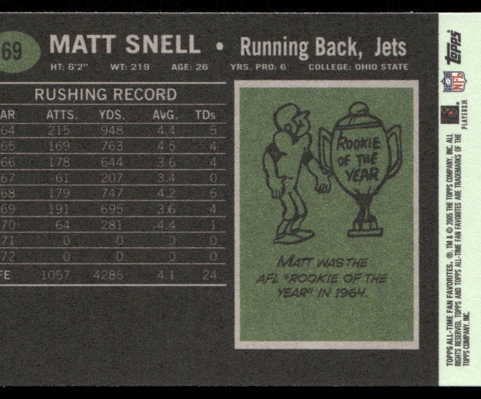 Matt Snell 2004 Topps Fan Favorites #69 New York Jets