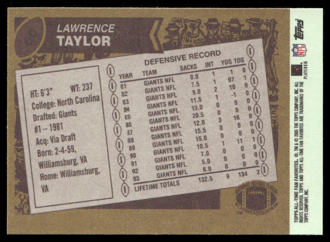 Lawrence Taylor 2004 Topps Fan Favorites #60 New York Giants