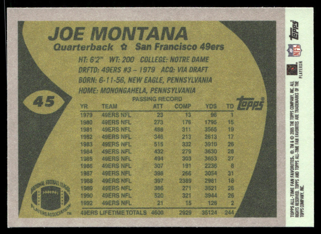 Joe Montana 2004 Topps Fan Favorites #45 San Francisco 49ers