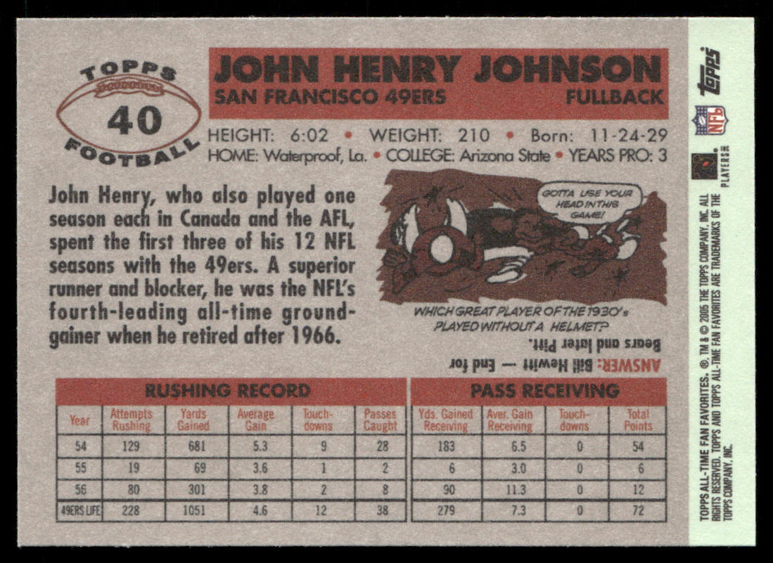 John Henry Johnson 2004 Topps Fan Favorites #40 San Francisco 49ers