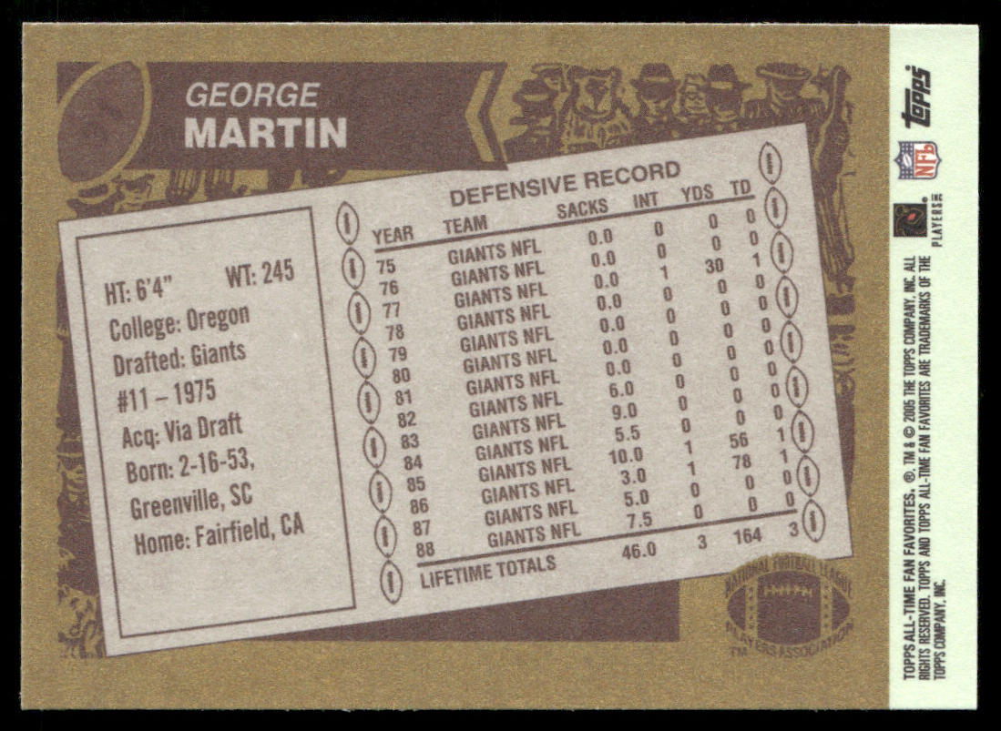 George Martin 2004 Topps Fan Favorites #31 New York Giants