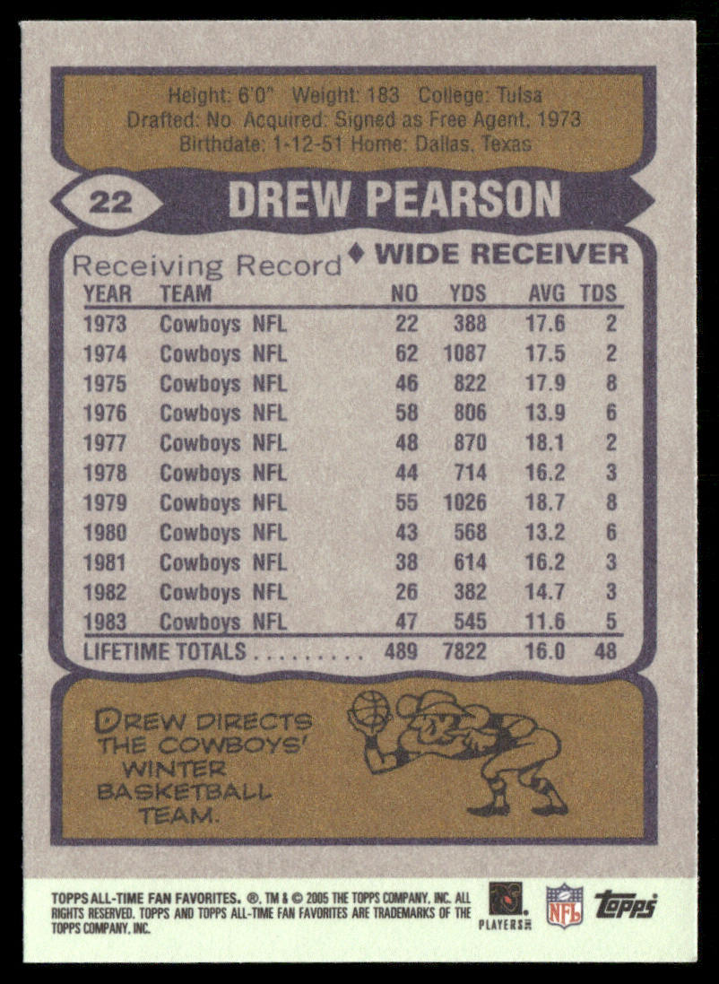 Drew Pearson 2004 Topps Fan Favorites #22 Dallas Cowboys