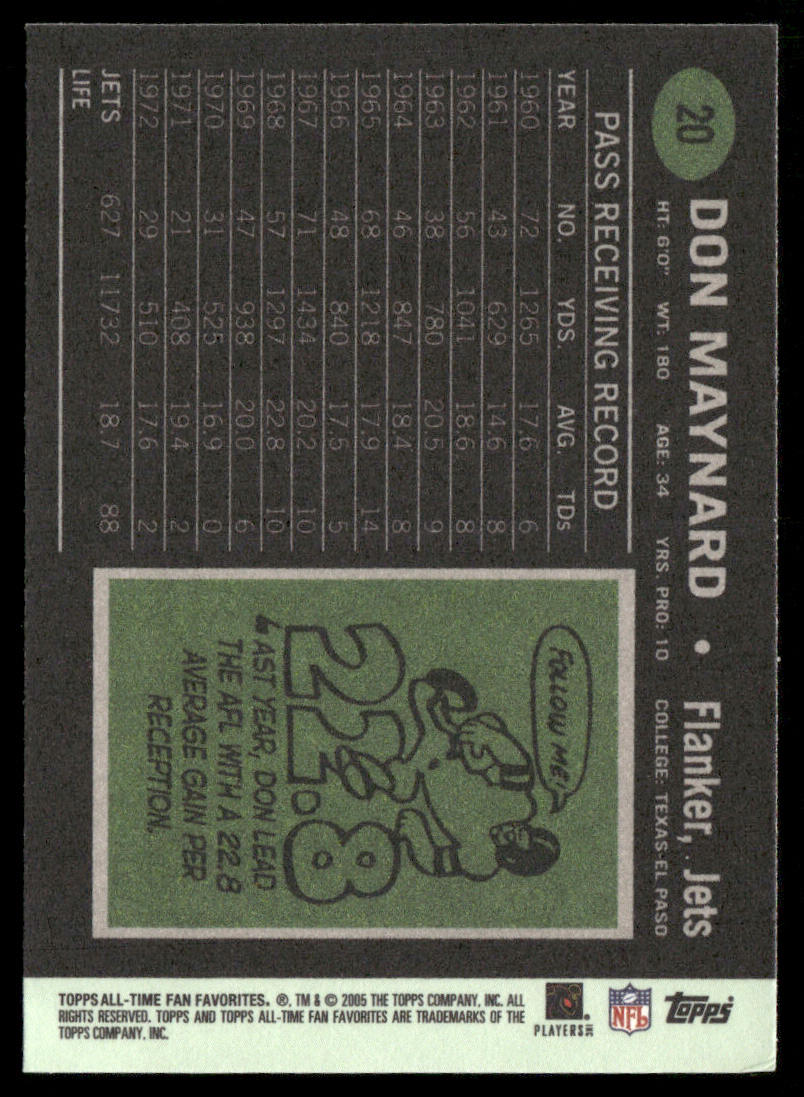 Don Maynard 2004 Topps Fan Favorites #20 New York Jets