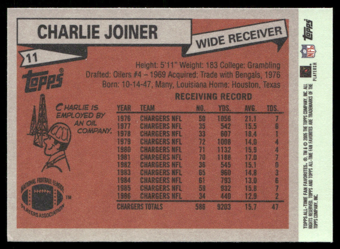 Charlie Joiner 2004 Topps Fan Favorites #11 San Diego Chargers