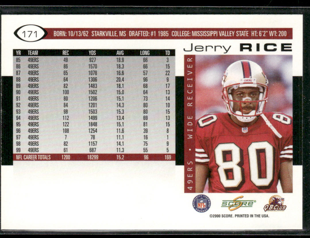 Jerry Rice 2000 Score #171 San Francisco 49ers