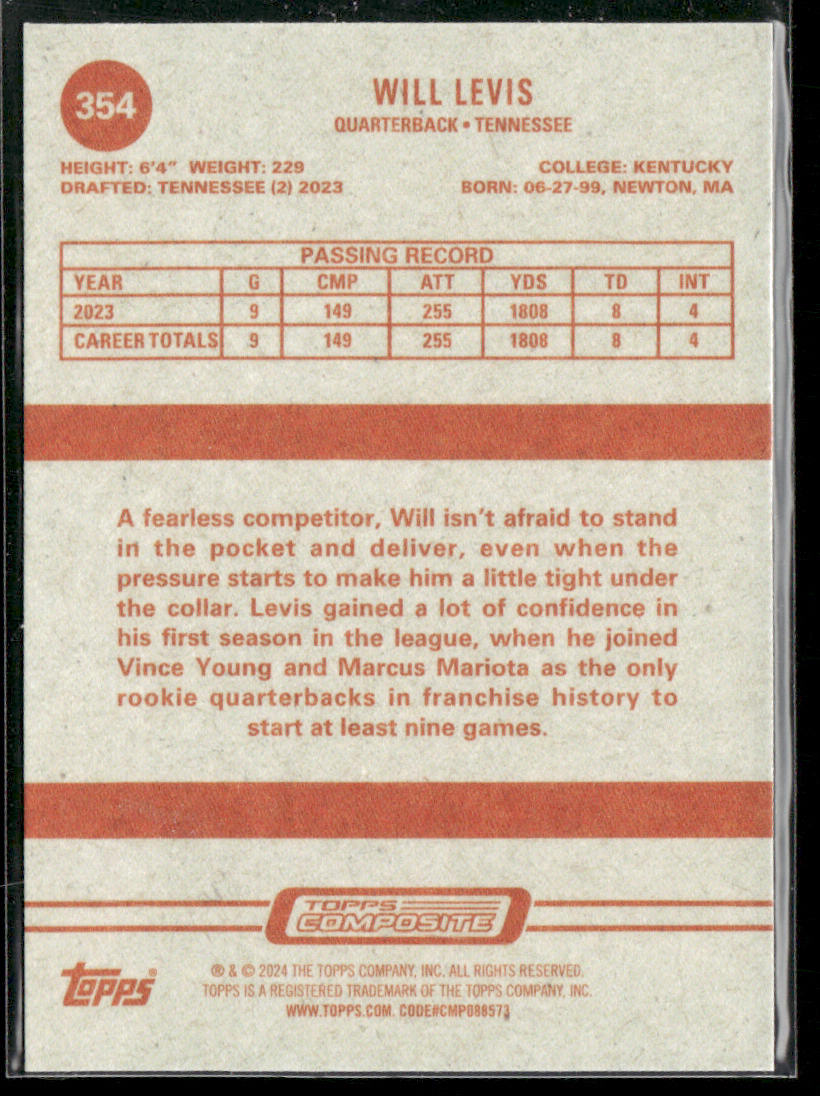 Will Levis 2023 Topps Composite #354 RC Tennessee Titans