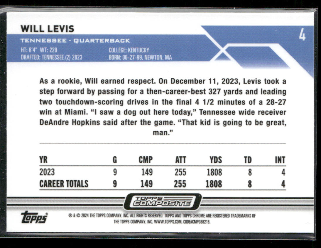 Will Levis 2023 Topps Composite #4 RC Tennessee Titans