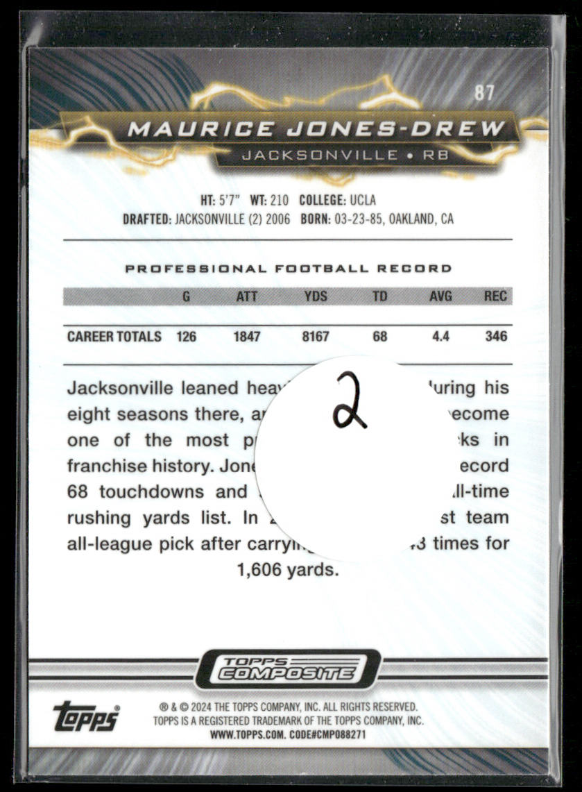 Maurice Jones-Drew 2023 Topps Composite #87 Jacksonville Jaguars