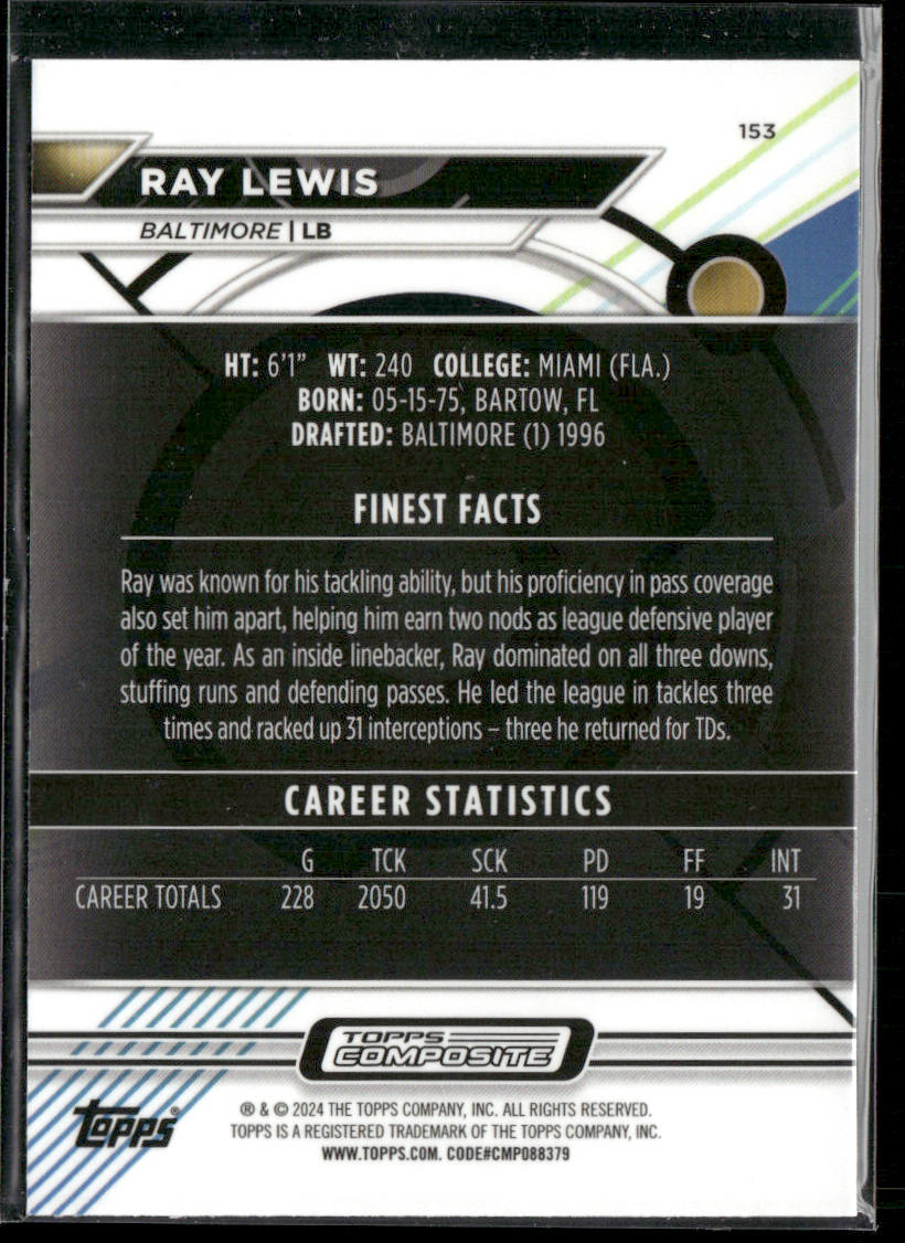 Ray Lewis 2023 Topps Composite #153 Baltimore Ravens
