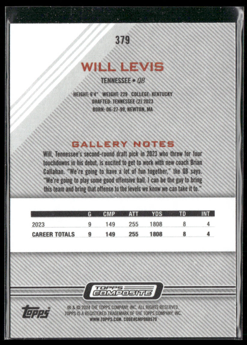 Will Levis 2023 Topps Composite #379 RC Tennessee Titans