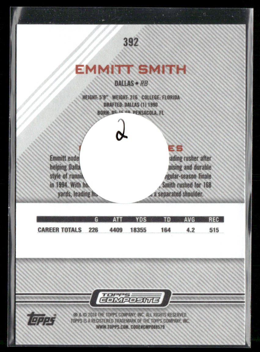 Emmitt Smith 2023 Topps Composite #392 Dallas Cowboys