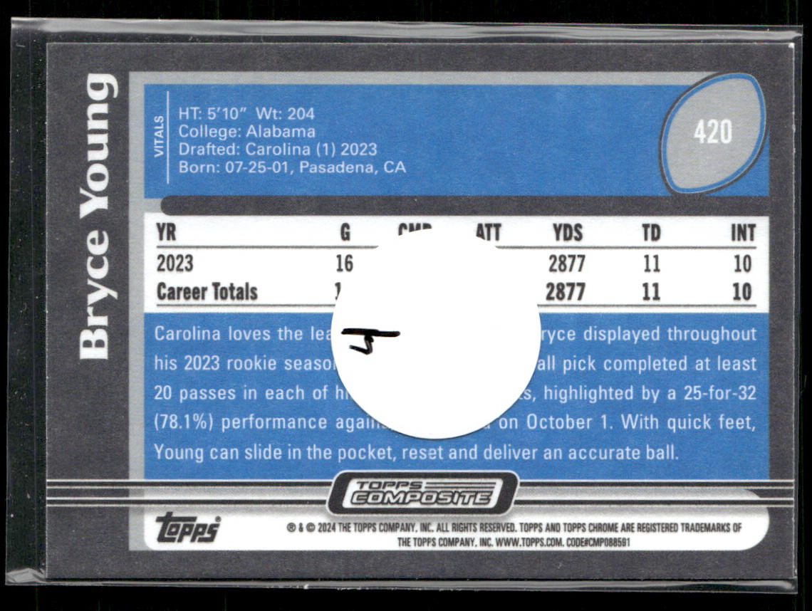 Bryce Young 2023 Topps Composite #420 RC Carolina Panthers