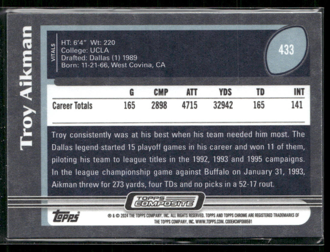 Troy Aikman 2023 Topps Composite #433 Dallas Cowboys