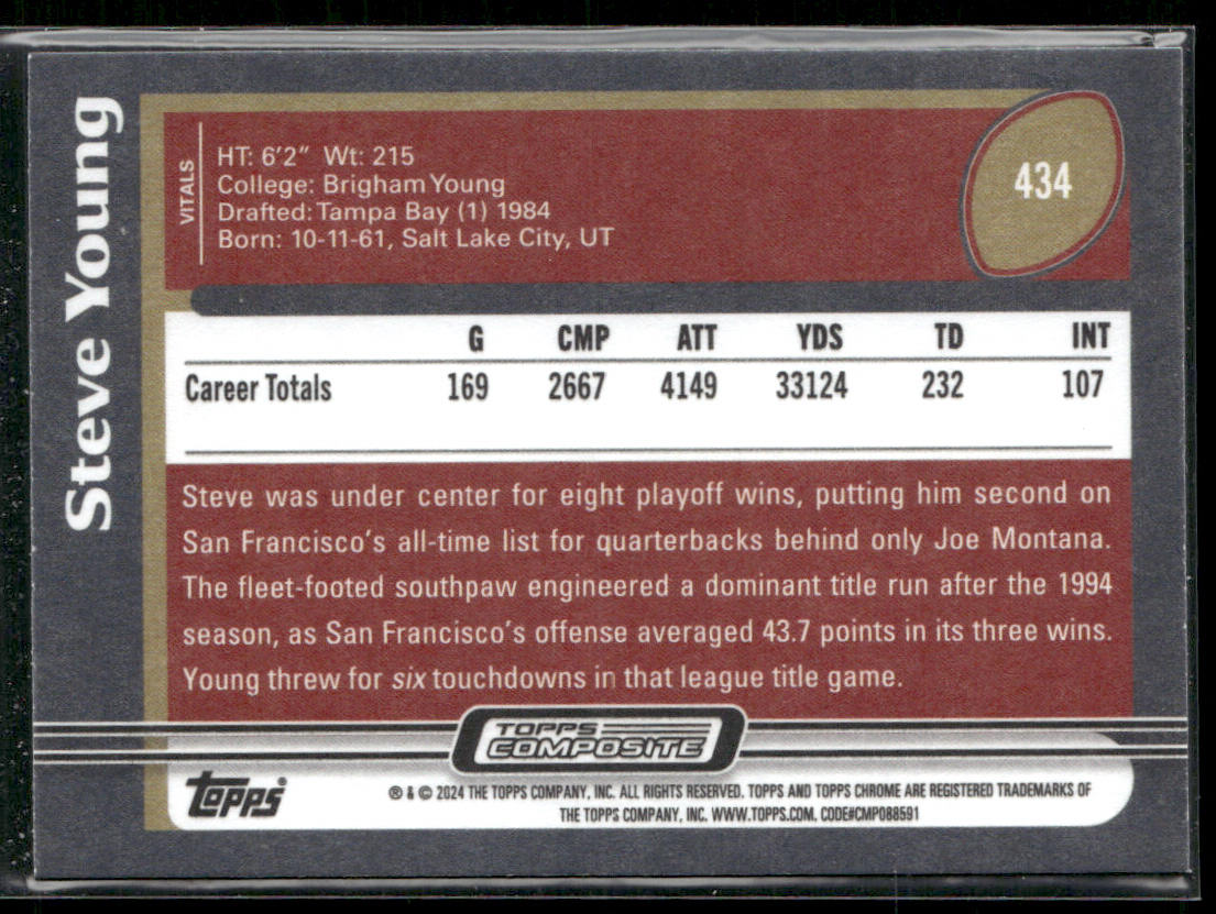Steve Young 2023 Topps Composite #434 San Francisco 49ers