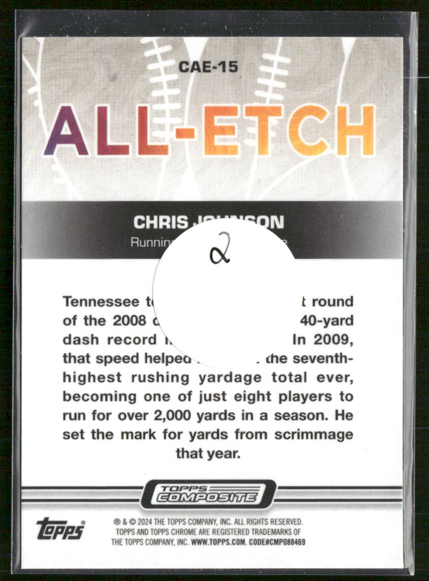 Chris Johnson 2023 Topps Composite Chrome All-Etch #CAE-15 Tennessee Titans