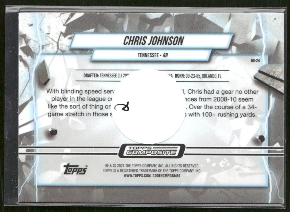 Chris Johnson 2023 Topps Composite Resurgence Grounded #RG-24 Tennessee Titans