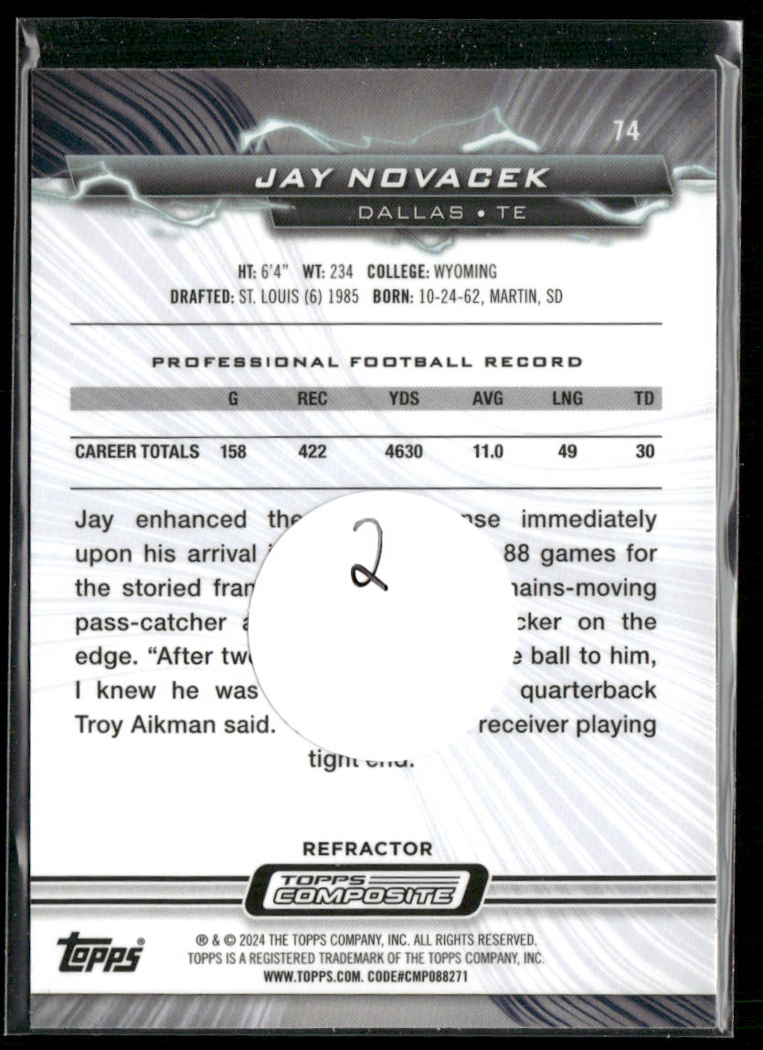 Jay Novacek 2023 Topps Composite Resurgence Refractor #74 Dallas Cowboys