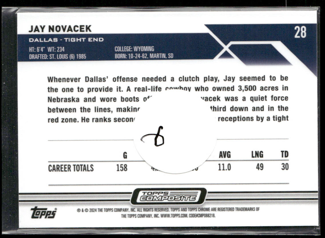 Jay Novacek 2023 Topps Composite Topps Chrome Sepia Refractor #28 Dallas Cowboys