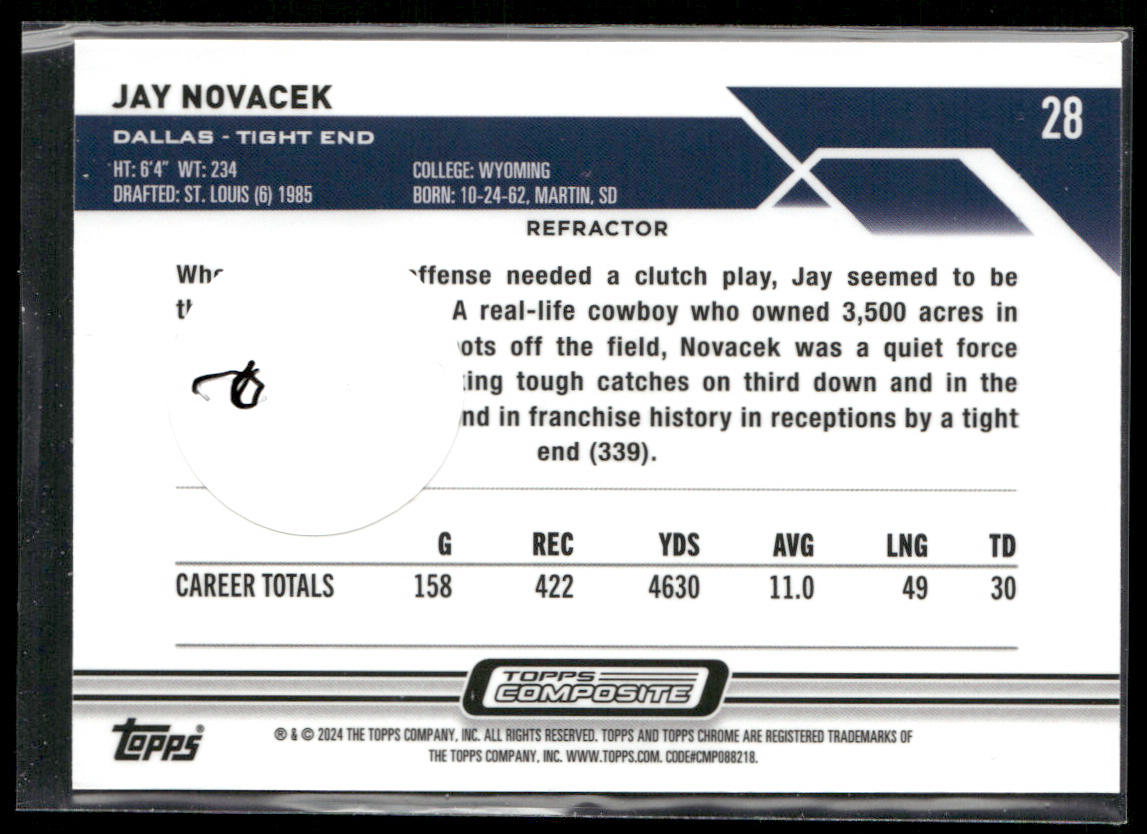 Jay Novacek 2023 Topps Composite Topps Chrome Refractor #28 Dallas Cowboys