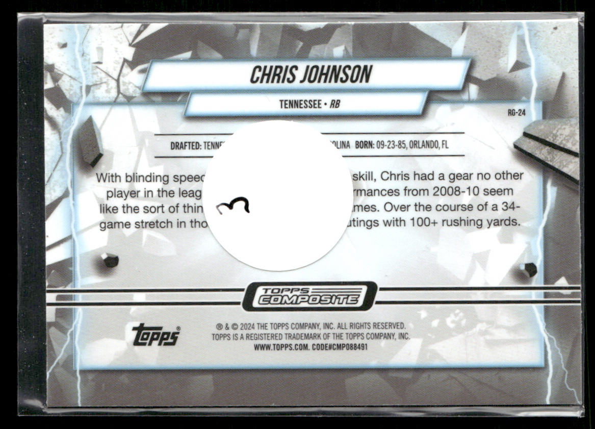 Chris Johnson 2023 Topps Composite Resurgence Grounded X-Fractor #RG-24 Titans