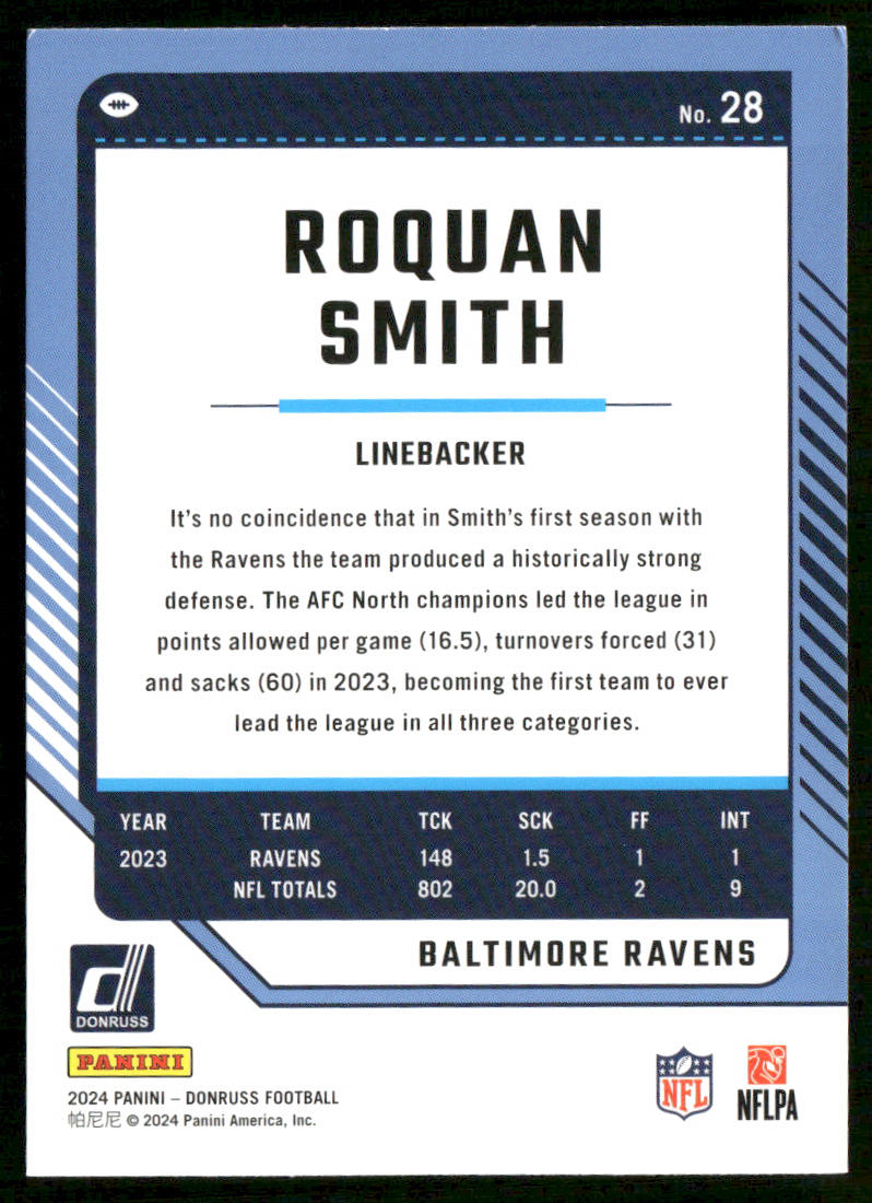 Roquan Smith 2024 Donruss #28 Baltimore Ravens