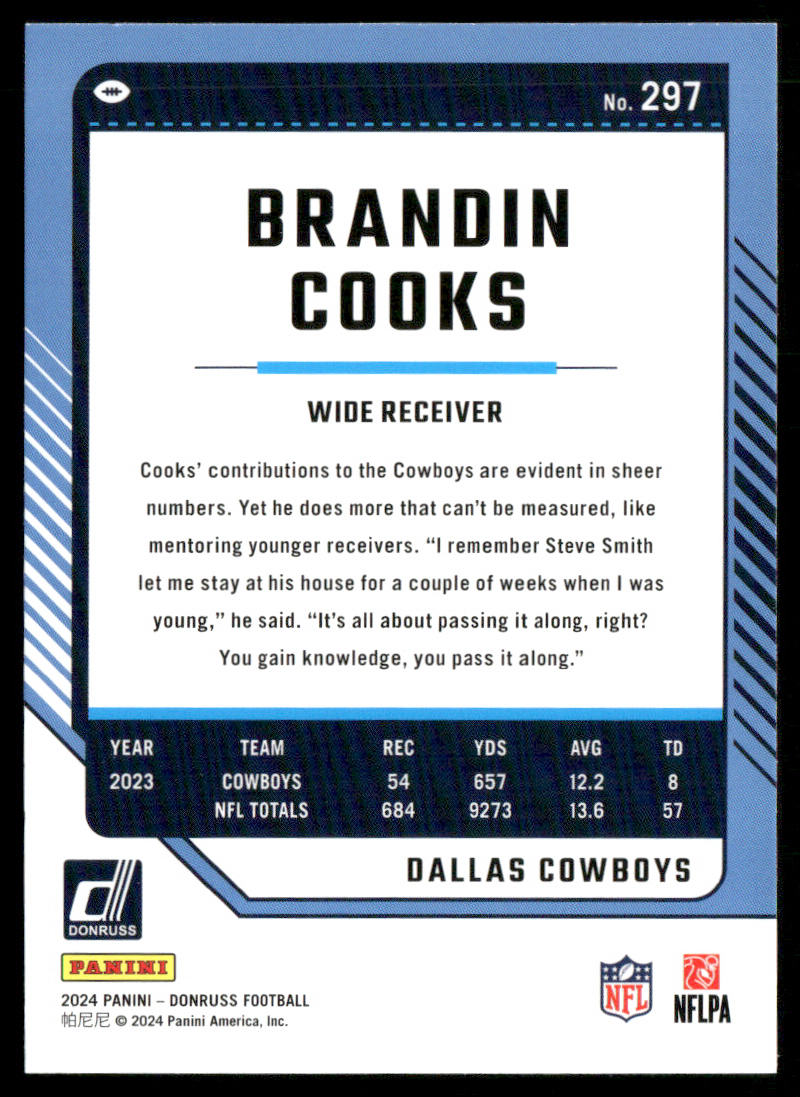 Brandin Cooks 2024 Donruss #297 Dallas Cowboys
