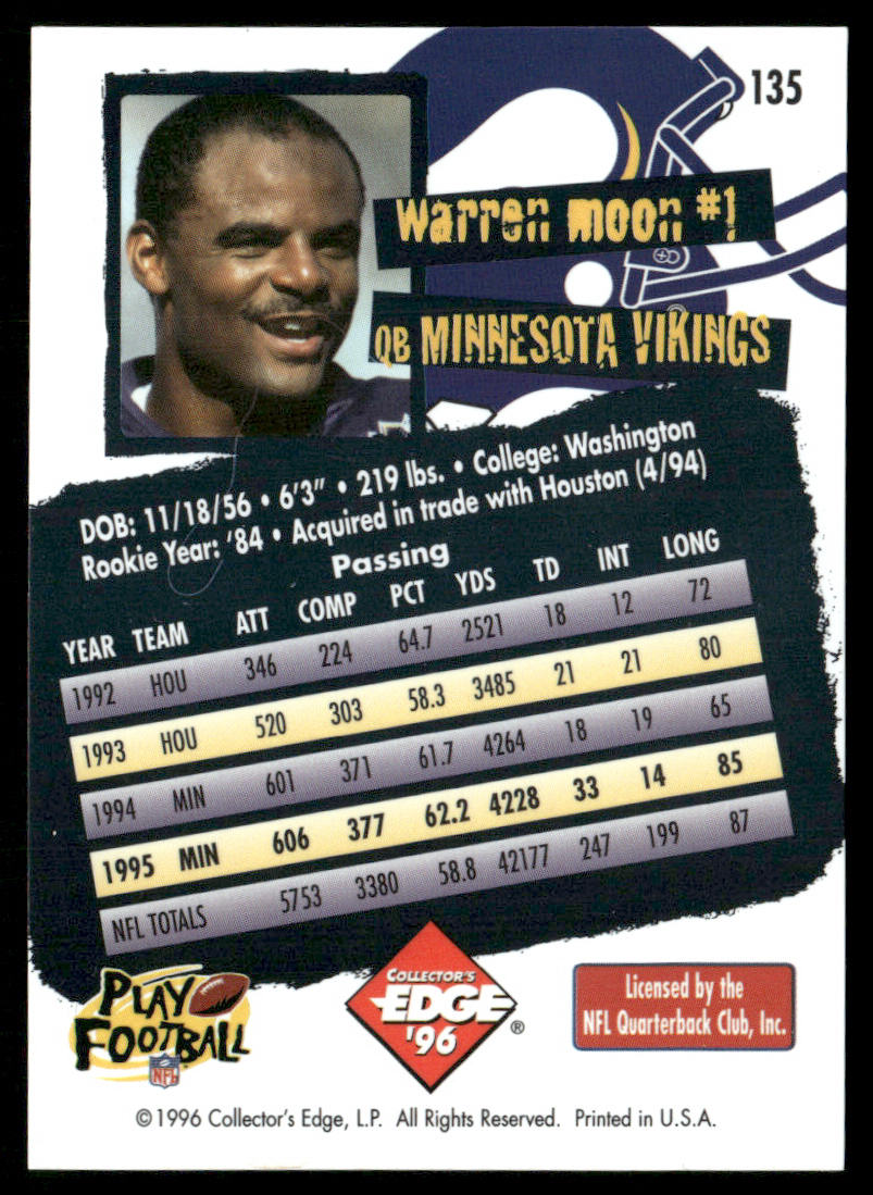 Warren Moon 1996 Collector's Edge #135 Minnesota Vikings